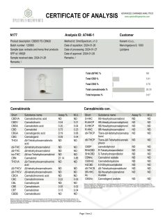   CANNACOMPLEX SLEEP OIL full spectrum  CBN, CBD, kivonat   25%   10ML