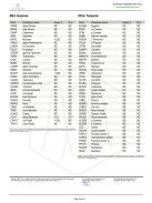 CANNACOMPLEX SLEEP OIL full spectrum  CBN, CBD, kivonat   25%   10ML