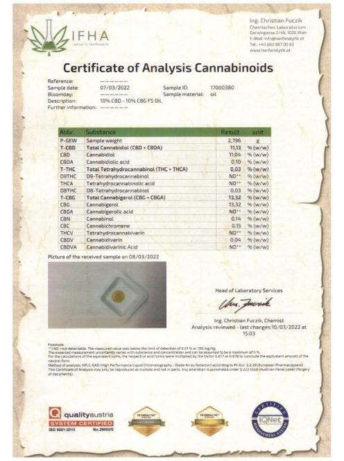 CANNACOMPLEX DOUBLE SHOT; full spectrum CBD, CBG kivonat   20%   10ml