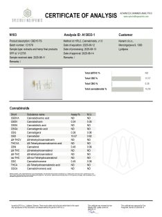 Cannasativa full spectrum bio CBD kivonat 15% 10ml