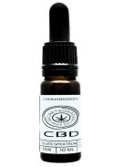 Cannabidrops Vollspektrum Bio CBD Extrakt 15% 10ml