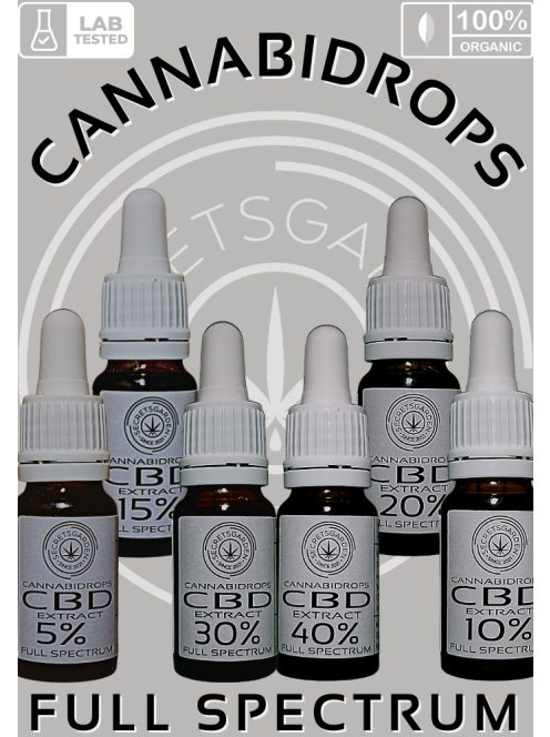 Cannabidrops full spectrum bio CBD kivonat  15%    10ml