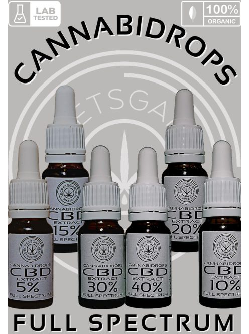 Cannabidrops full spectrum bio CBD kivonat    40%    10ml