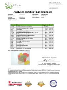 CBD GUMICUKOR 30 X 10 mg/db