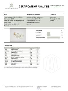   CANNACOMPLEX PREMIUM FOUR full spectrum CBG, CBD, CBN, CBC kivonat 40% 10ml