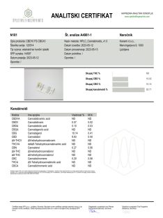   CANNACOMPLEX DOUBLE SHOT; full spectrum  CBD, CBG  kivonat  10%   10ml