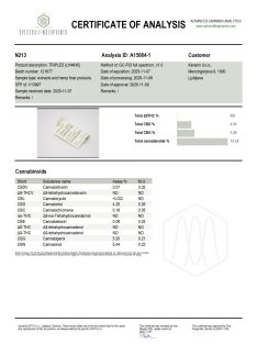   CANNACOMPLEX TRIPLE SHOT; full spectrum  CBD, CBN, CBG kivonat   15%   10ML