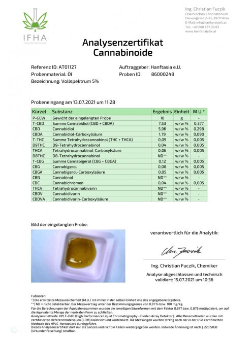 Cannabidrops Vollspektrum Bio CBD Extrakt 5% 10ml