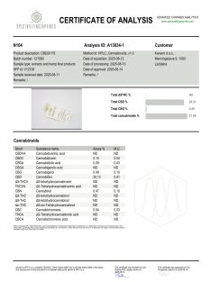 Cannasativa full spectrum bio CBD kivonat 20% 10ml