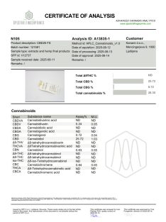 Cannasativa full spectrum bio CBD kivonat 25% 10ml