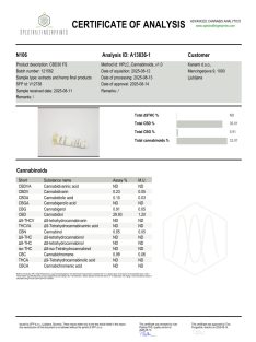 Cannasativa full spectrum bio CBD kivonat 30% 10ml
