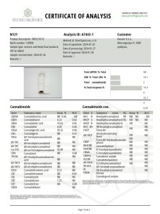   CANNACOMPLEX TRIPLE SHOT; full spectrum  CBD, CBN, CBG kivonat  30%   10ml